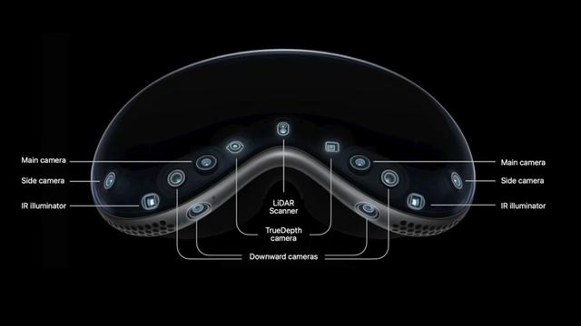 Apple Vision pro (характеристики и дизайн) смотреть онлайн
