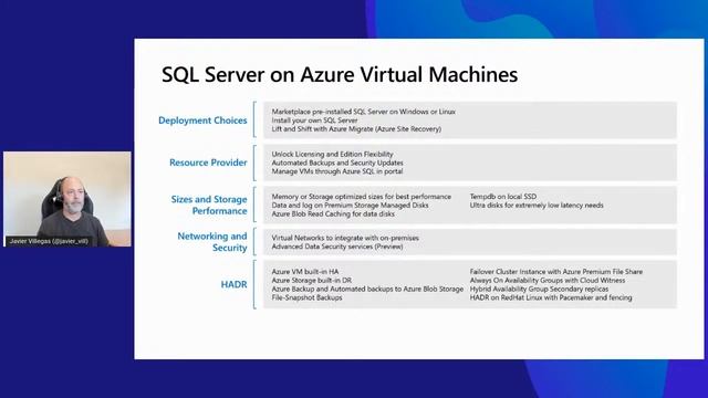 Introduction to Azure SQL смотреть онлайн
