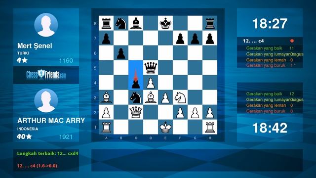 Chess Game Analysis: ARTHUR MAC ARRY - Mert Şenel : 1-0 (By ChessFriends.com) смотреть онлайн