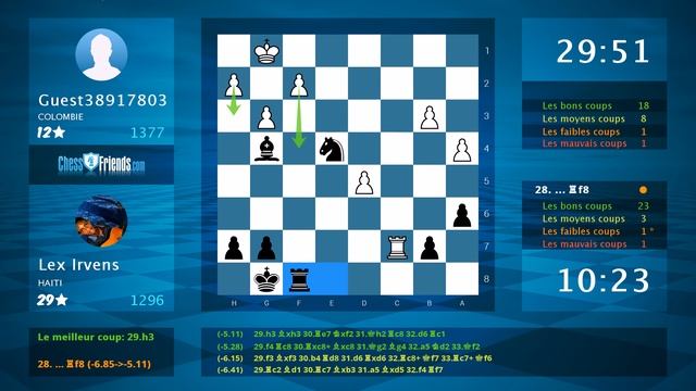 Chess Game Analysis: Guest38917803 - Lex Irvens : 0-1 (By ChessFriends.com) смотреть онлайн