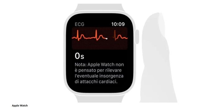 Apple Watch Series 4 (GPS, 40mm) Cassa in Alluminio Grigio Siderale e Sport Loop Nero смотреть онлайн