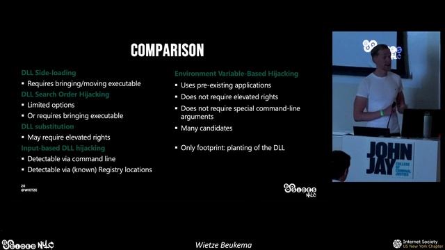 BSidesNYC 2023 - Save the Env (Variable): Hijacking Legit Apps w/ Minimal Footprint - Wietze Beukem смотреть онлайн