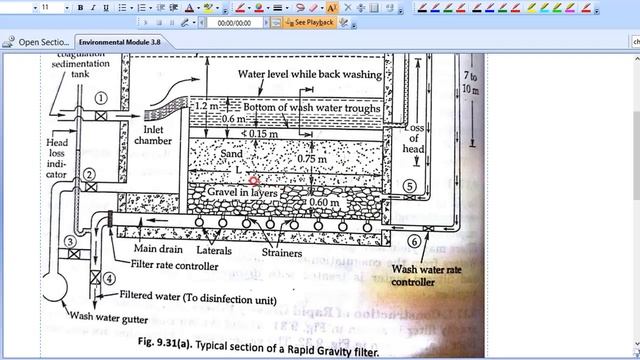 JCE CV Water Supply 17CV64 Module 3.3.2 смотреть онлайн