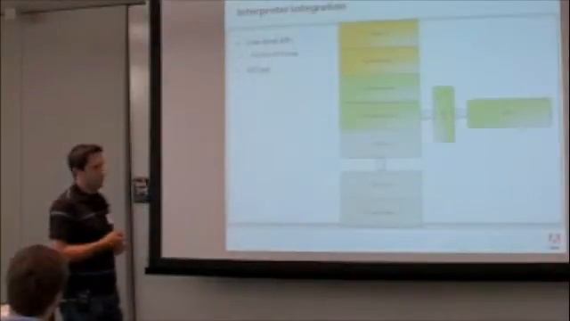 2008 LLVM Developers Meeting - Flash C Compiler - 3 of 5 смотреть онлайн