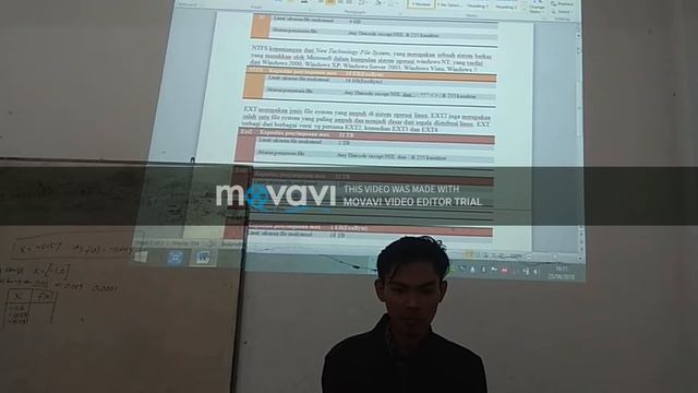 VLOG yang menjalankan aspek file System FAT,EXFAT,NTFS,EXT4,APFS смотреть онлайн