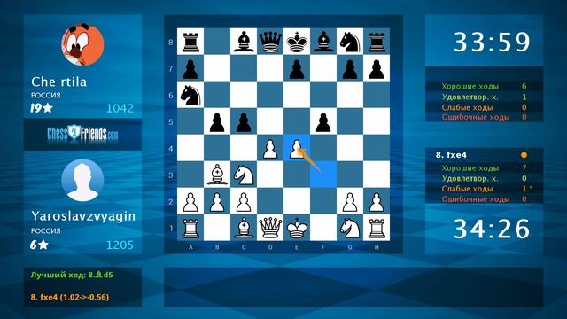 Chess Game Analysis: Yaroslavzvyagin - Che rtila : 1-0 (By ChessFriends.com) смотреть онлайн