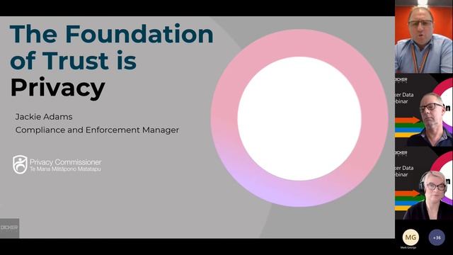 Session 12 - Privacy Commissioner Guest смотреть онлайн