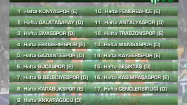 İşte Şampiyon'un Fikstürü (21.07.2010) смотреть онлайн
