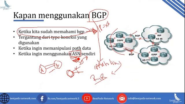 BPN Webinar Ramadhan 2020 Eps 09 - Basic Routing BGP IPv4 смотреть онлайн