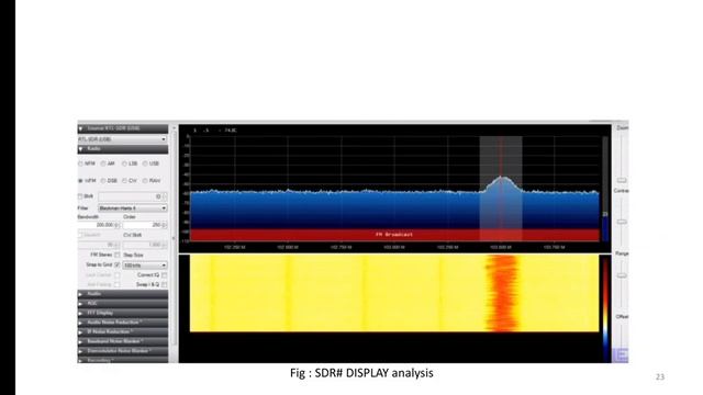 To Build A Portable Network Using Software-Defined Radio смотреть онлайн