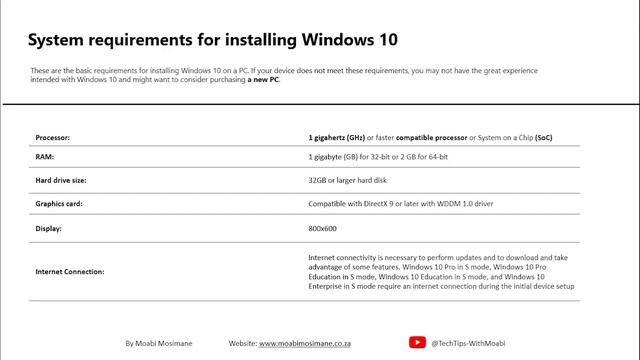 Windows 10 Hardware Requirements - Intro смотреть онлайн
