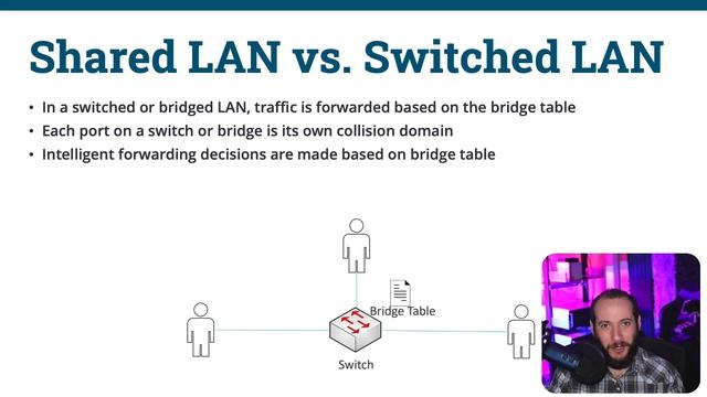 JNCIS-SP - Switching and Bridging Components смотреть онлайн