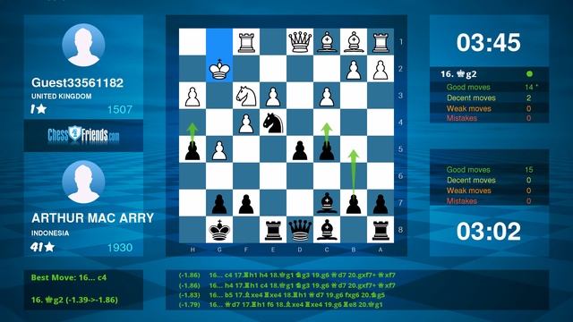 Chess Game Analysis: Guest33561182 - ARTHUR MAC ARRY : 0-1 (By ChessFriends.com)