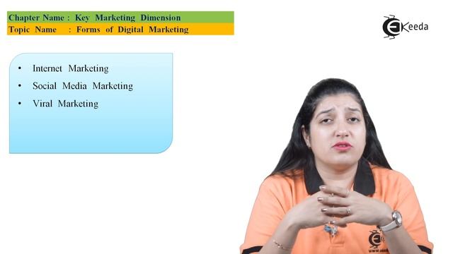 Forms of Digital Marketing - Key Marketing Dimension - TYBCOM Marketing смотреть онлайн