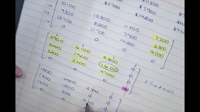 Hungarian Algorithm - adding a row to make it Square смотреть онлайн