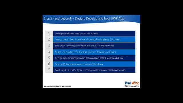Building IoT Solutions using Windows 10 IoT Core смотреть онлайн