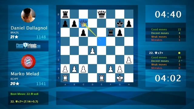 Chess Game Analysis: Marko Melad - Daniel Dallagnol : 1-0 (By ChessFriends.com) смотреть онлайн