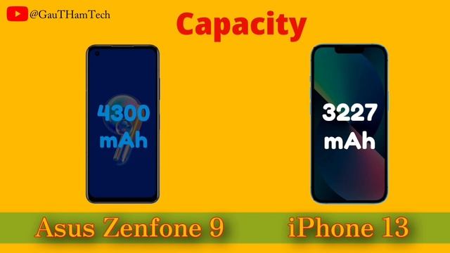 Asus Zenfone 9 Vs iPhone 13 #asuszenfone9 #iphone13 смотреть онлайн