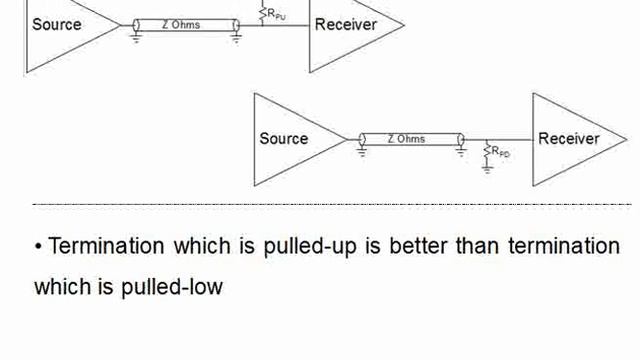 Parallel Termination in High speed Designs | Impedance Matching | High Speed Designs Part - 12 смотреть онлайн
