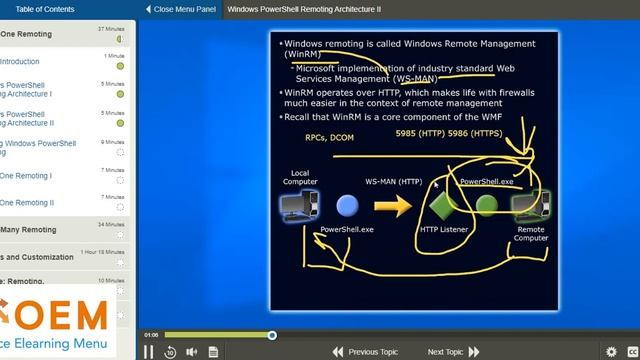 Microsoft PowerShell Training, Opleiding & Cursus: Beheers Windows als een Pro! смотреть онлайн
