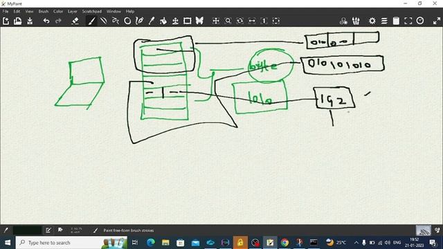 OSI MODEL PART 2 смотреть онлайн