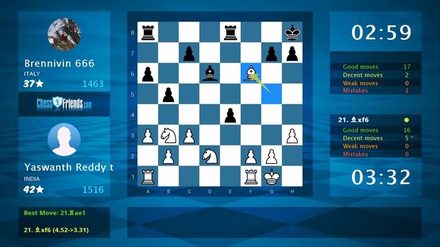 Chess Game Analysis: Yaswanth Reddy t - Brennivin 666 : 1-0 (By ChessFriends.com) смотреть онлайн