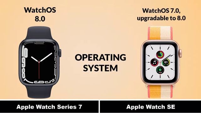 Apple Watch Series 7 VS Apple Watch SE