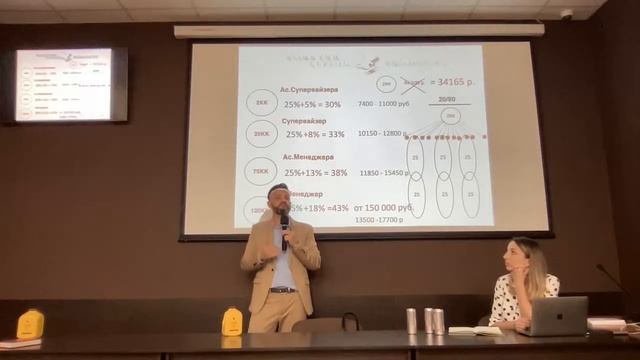 ПРО БИЗНЕС ФОРЕВЕР смотреть онлайн