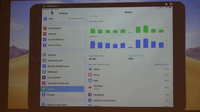NMUG MEETING IOS 12, 1/10/18, Mitch Bryars смотреть онлайн