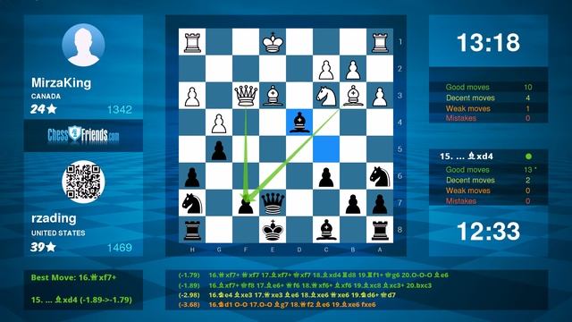 Chess Game Analysis: MirzaKing - rzading : 0-1 (By ChessFriends.com) смотреть онлайн