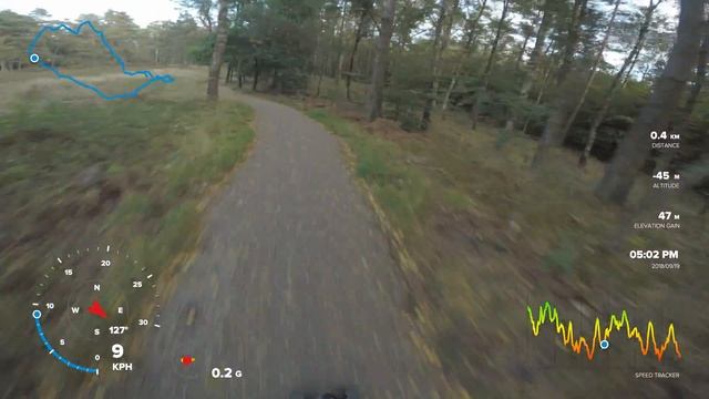 GoPro Gauges on VanBreemeLane смотреть онлайн