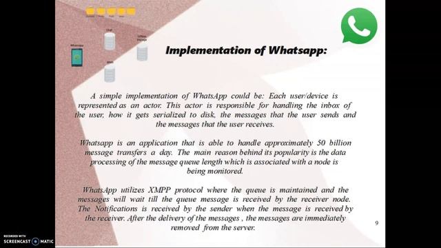 Whatsapp software architecture смотреть онлайн