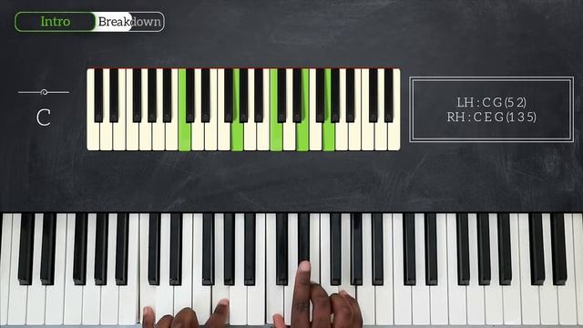 How To Play No Tears Left To Cry By Ariana Grande On Piano - Piano Tutorial (FREE TUTORIAL) смотреть онлайн