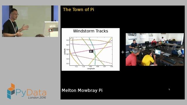 John Gill - Cat modelling with python смотреть онлайн