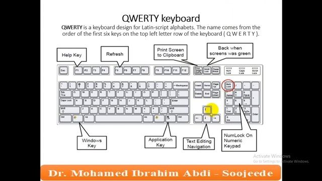 Computer Application Chapter 03 Introduction to Windows part 02 смотреть онлайн