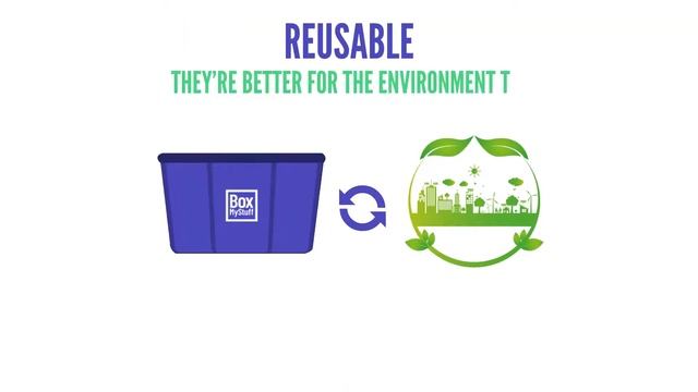 BoxMyStuff - Reusable Moving Boxes смотреть онлайн