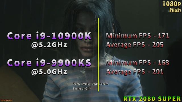 Core i9 10900K @5.2GHz vs Core i9 9900KS @5.0GHz смотреть онлайн