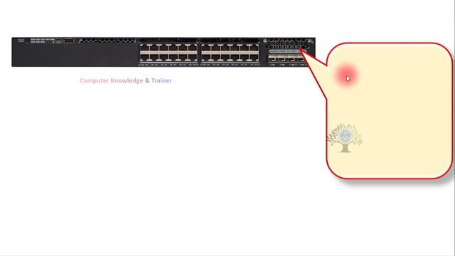 निष्कर्ष और सदस्य | conclusion and member network | Network part - 104 | switch device - 44 | infor смотреть онлайн