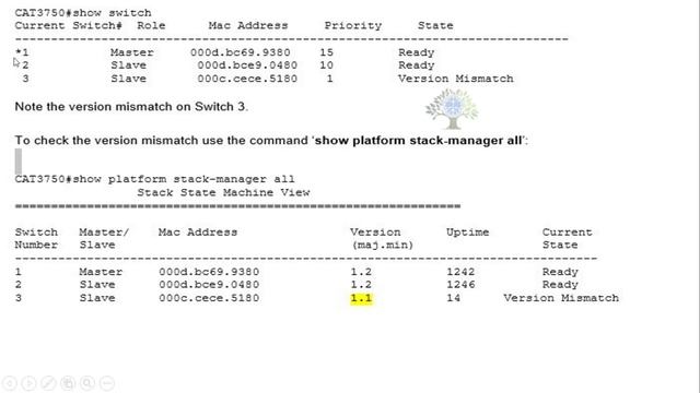 स्टैंडबाय और सदस्य | stand by and member | Network part - 103 | switch device - 43 | standby switch смотреть онлайн