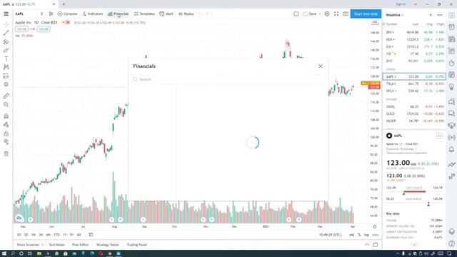 How to Download and Install TradingView Desktop App in Windows and Signing in to it | Trading смотреть онлайн