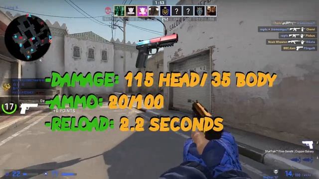 How to Use Five Seven in CSGO [tips and tricks + Five Seven CSGO tutorial] смотреть онлайн
