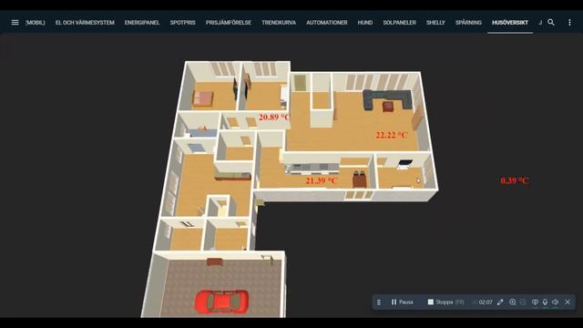 Home Assistant Dashboard! PC & Mobile смотреть онлайн