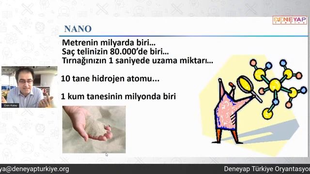 Nanoteknoloji ve Malzeme Bilimi смотреть онлайн