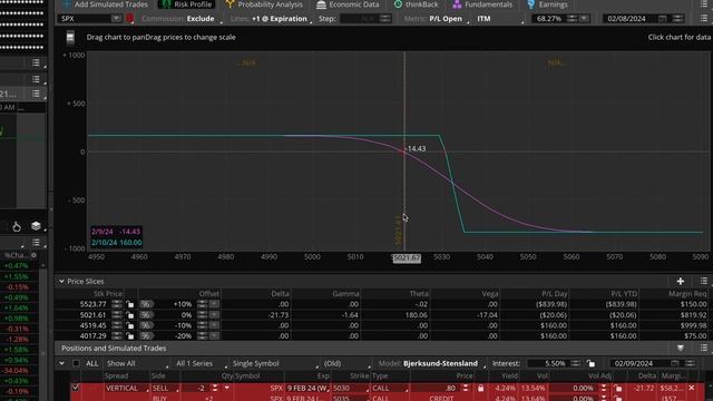 APPLE Vision PRO Trade - 0DTE Trade Round #2 смотреть онлайн