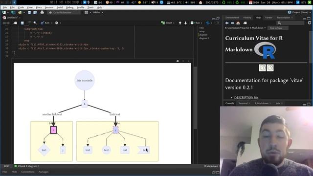 Diagrams & Flowcharts in RMarkdown with DiagrammeR смотреть онлайн