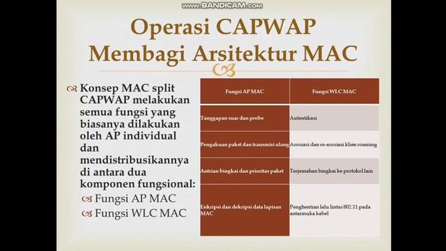 Cisco " Modul 12 : Konsep WLAN" смотреть онлайн