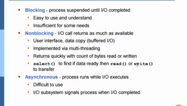 Input Output Systems смотреть онлайн