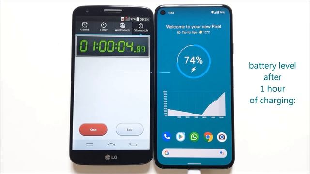 Google Pixel 5 - Battery Fast Charging Speed Test (5% - 100%) смотреть онлайн