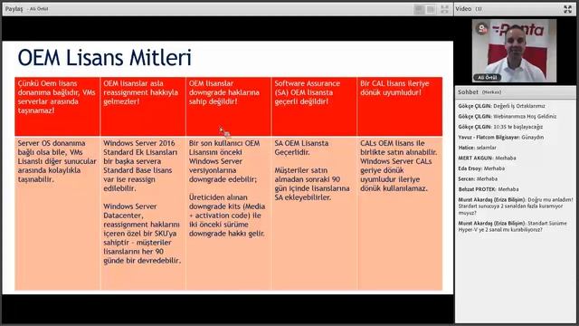 Windows Server 2019 Genel Bakış смотреть онлайн