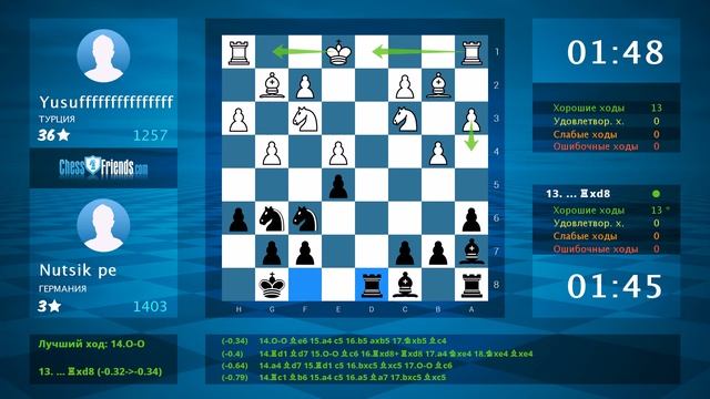 Chess Game Analysis: Yusufffffffffffffff - Nutsik pe : 0-1 (By ChessFriends.com) смотреть онлайн